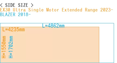 #EX30 Ultra Single Motor Extended Range 2023- + BLAZER 2018-
